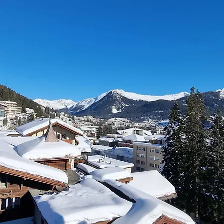 Mountain View Wef Davos